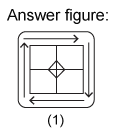 Non verbal reasoning, Series practice questions with detailed solutions, Series question and answers with explanations, Non-verbal series, series tips and tricks, practice tests for competitive exams, Free series practice questions